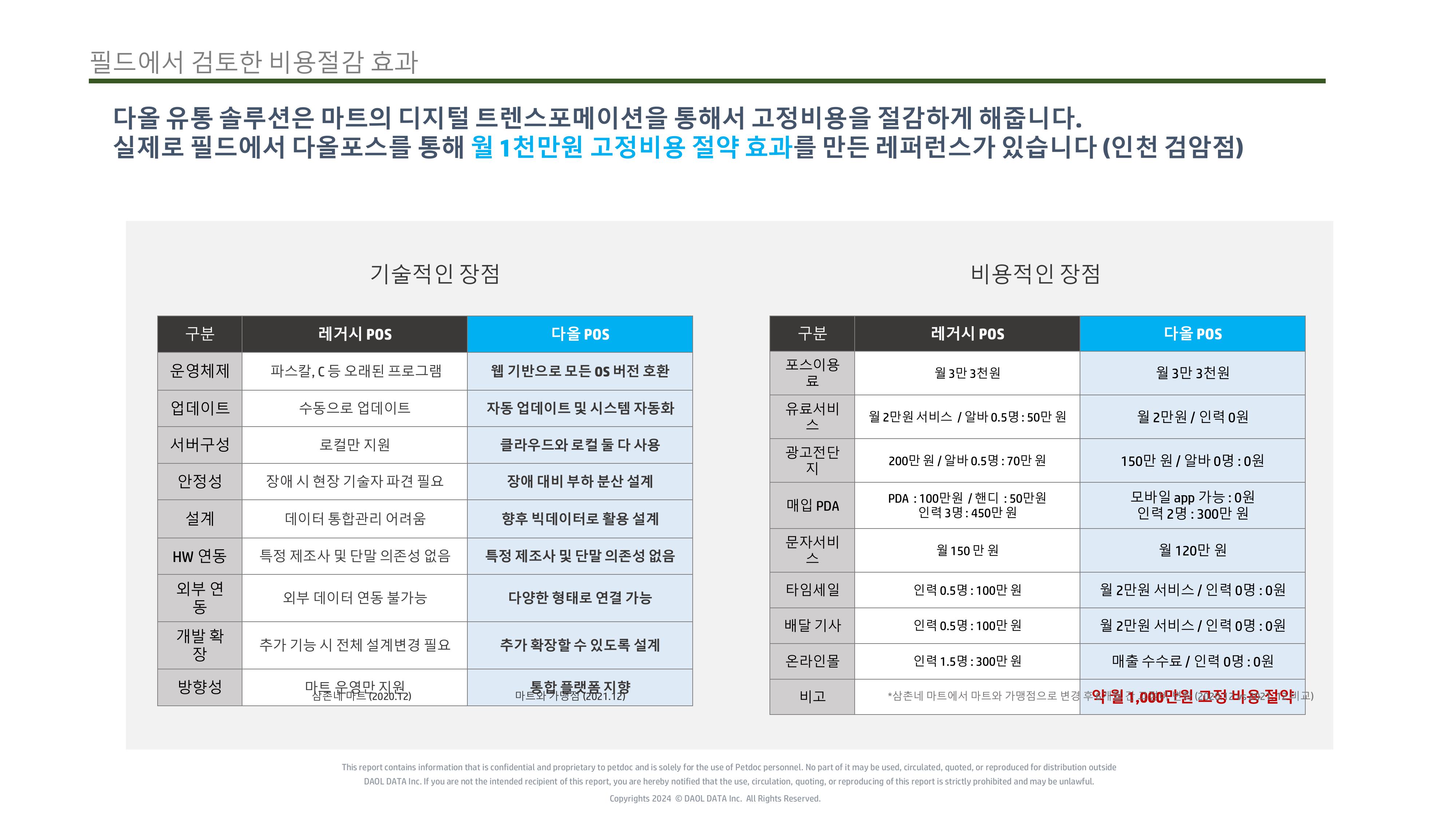 마트DX 솔루션 요약 본_ESL 추가 (1)-이미지-23.jpg