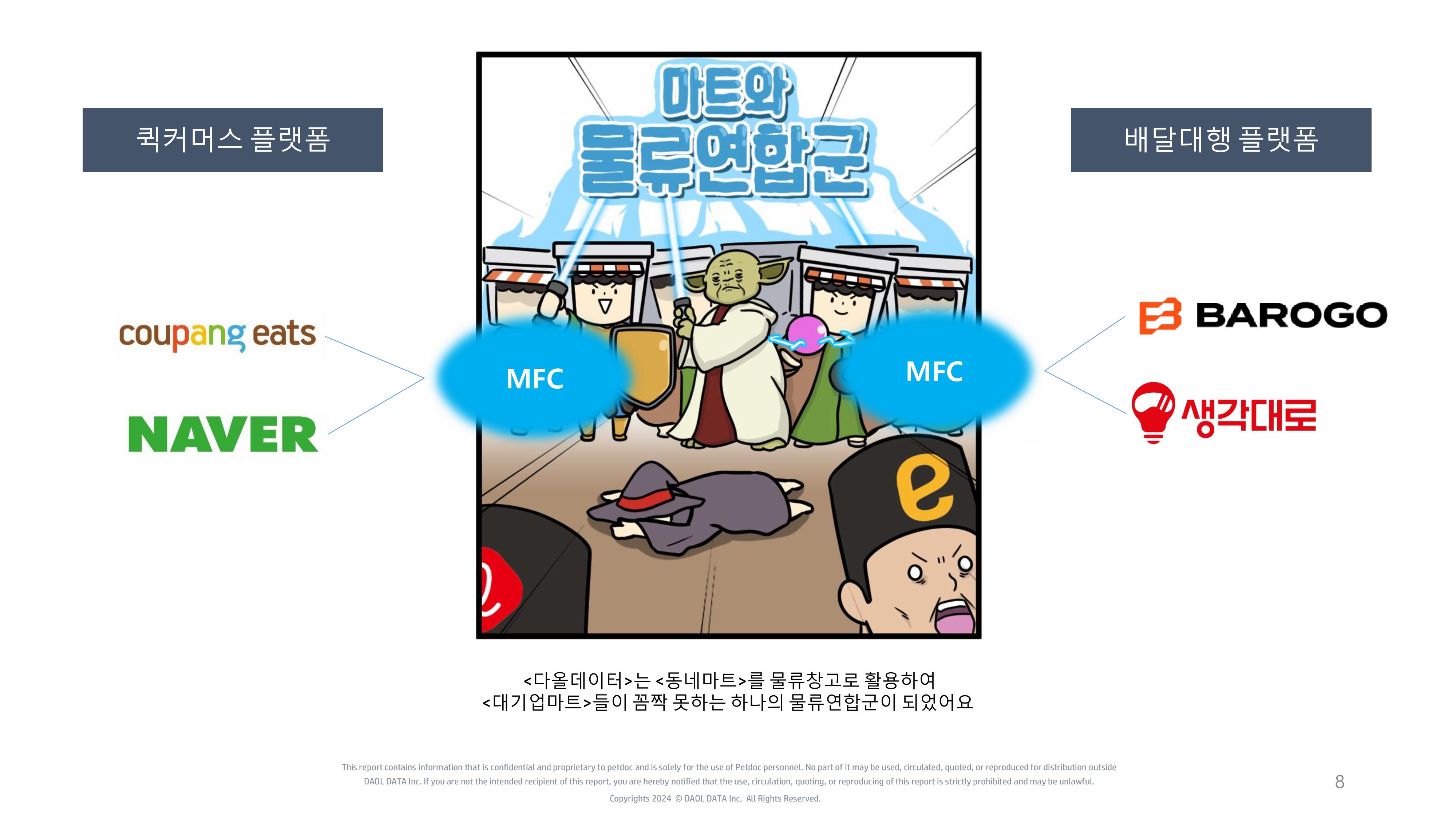 마트DX 솔루션 요약 본_ESL 추가 (1)-이미지-7.jpg